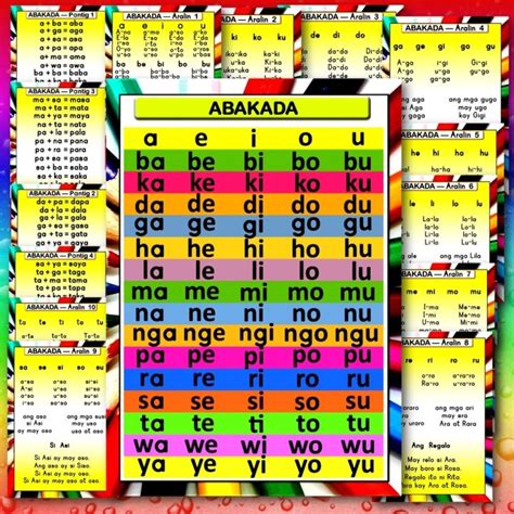 Abakada Educational Chart Laminated Unang Hakbang Sa Pagbasa Set 5pages Porn Sex Picture