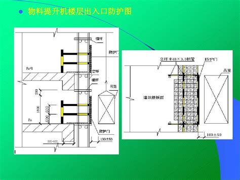 建筑施工现场安全防护设施技术规程培训课件5word文档在线阅读与下载无忧文档