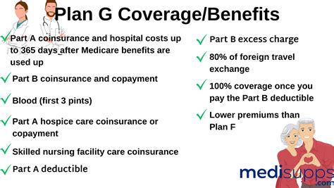 Medicare Plan G in Georgia 2024 - Plans & Rates