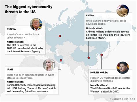 An FBI Agent Mapped Out The Countries Capable Of Unleashing A Crippling