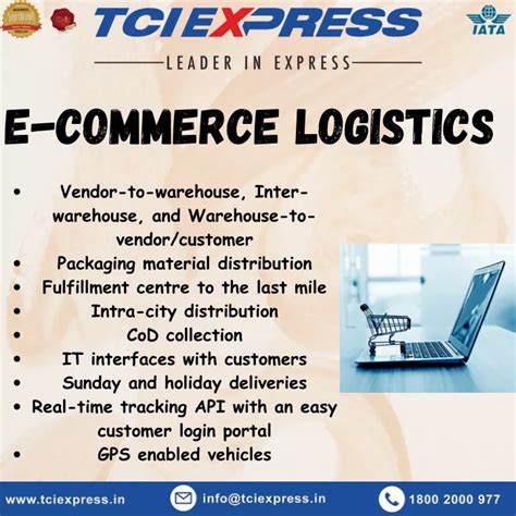 Ppt Revolutionizing E Commerce Logistics A Deep Dive Into Tci