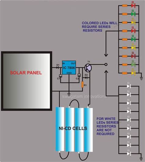 18 Diy Solar Light Circuit Ideas How To Make A Solar Light Circuit Solar Living Savvy