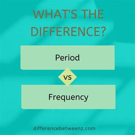 Difference Between Period And Frequency Difference Betweenz