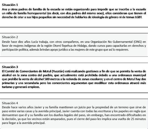 Lee las cuatro situaciones y contesta la pregunta En cuál situación