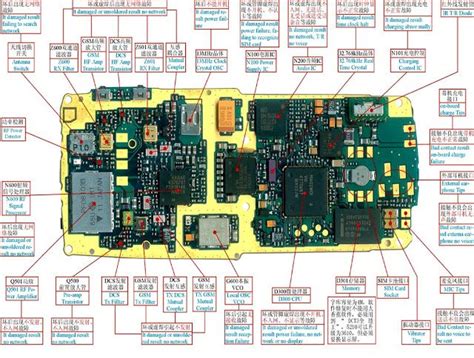 Mobile Phone Circuit Diagram Book Pdf