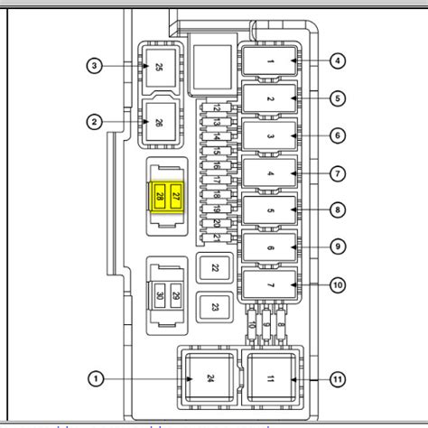 2008 Jeep Commander Fuse Box Wiring Diagram