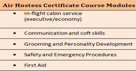 Air Hostess Course Fees Duration And Training Institute