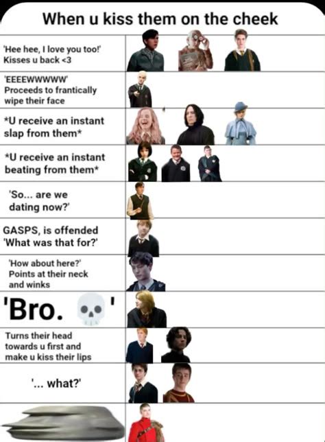 Pin By Naomi Hutchins On Quotes Gay Harry Potter Harry Potter Obsession Harry Potter Funny