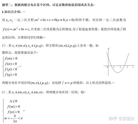 管理类联考数学一元二次方程根的分布题型介绍（二） 知乎