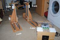 Hot Wire Axis Cnc Foam Cutter Openbuilds