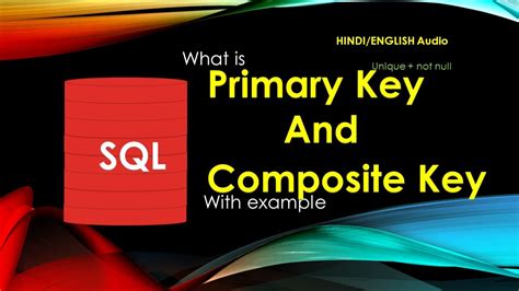 Sql Primary Key And Composite Key With Example K4coding Youtube