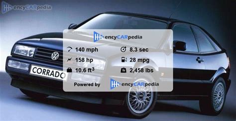 Volkswagen Corrado G60 Specs 1988 1993 Performance Dimensions And Technical Specifications