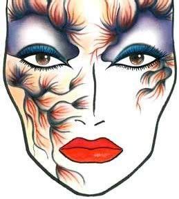 Pin By Marga Prieto On Face Chart Face Chart Face Face Art