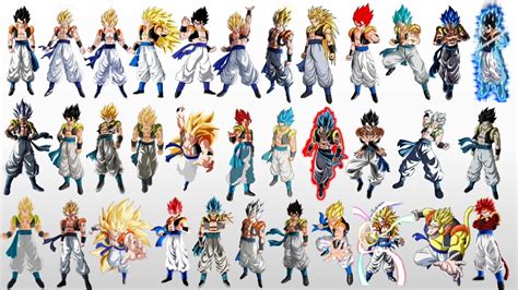 Gogeta All Forms Form Example Download