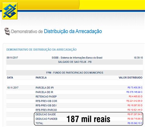 ITABAIANA hoje e Região Prefeituras recebem o primeiro FPM do mês de