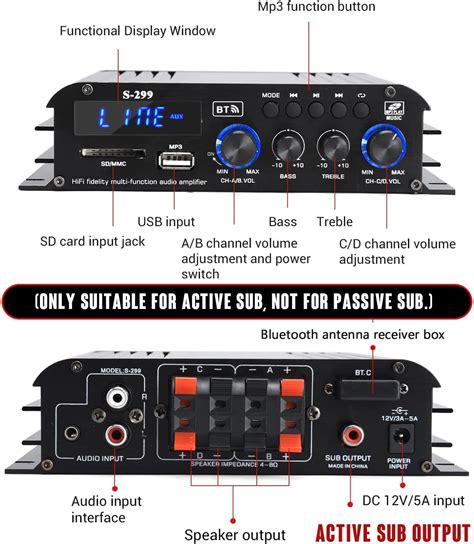 Facmogu S 299 4 1CH Amplificador De Potencia Bluetooth Con Salida De