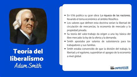 Adam Smith y teoría del LIBERALISMO RESUMEN vídeo