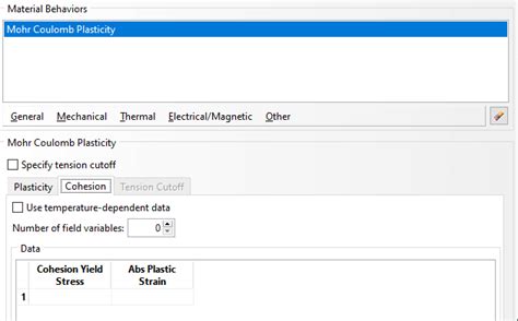 Angle Of Internal Friction With Plastic Strain Dassault Abaqus Fea