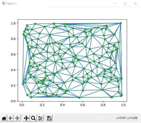 Delaunay三角网 Alpha Shape 2d点集边缘线提取cgal 2d Alpha Shapes Csdn博客