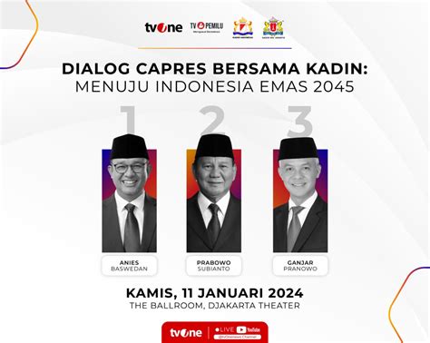 Dialog Capres Bersama Kadin Kadin Indonesia