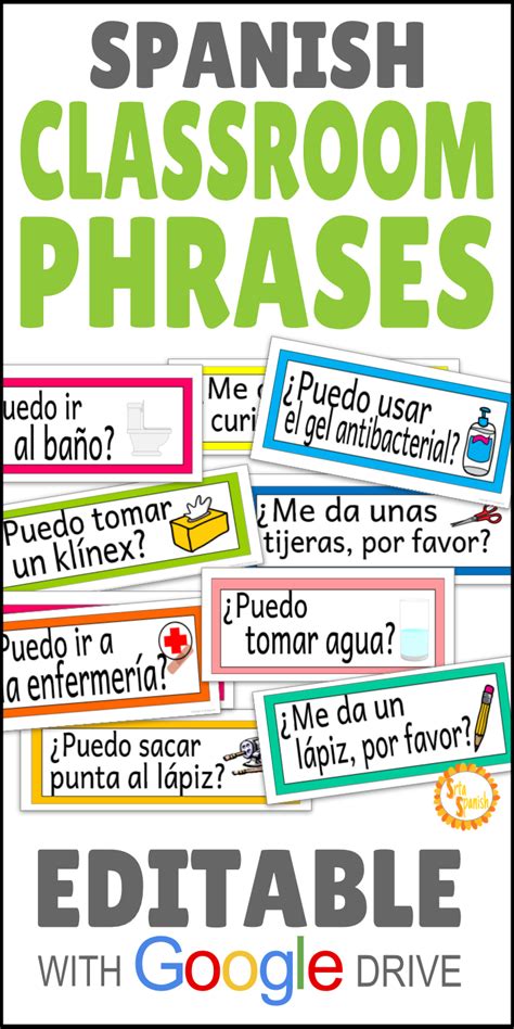 Spanish Classroom Decor Posters Classroom Phrases In Spanish Bulletin