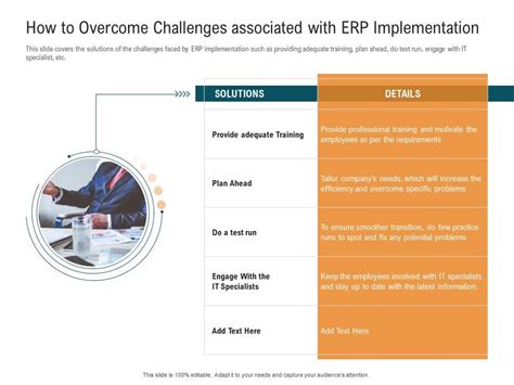 How To Overcome Challenges Associated With Erp Implementation