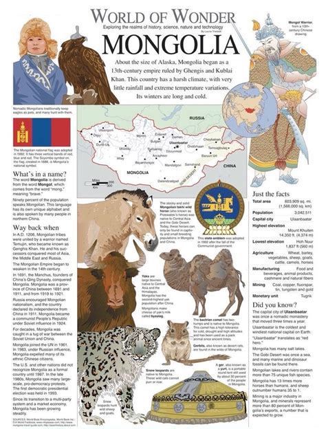 the world of wonder is featured in an article about animals and their ...