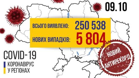 Еще больше за сутки больных Covid 19 в Украине 58 тысячи