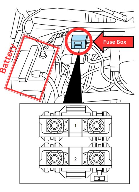 1997 Ford F150 Fuse Box Diagram Ninja Fix