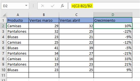 Calcular Porcentajes En Excel Fórmula Para Calcular Porcentajes Ionos Mx