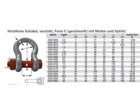 Schäkel hochfest 1 2 geschweifte Form WLL 2000 kg Schäkel LTH