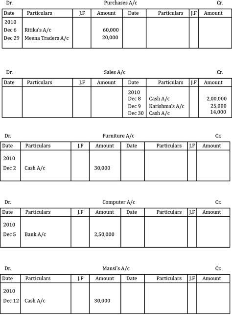 Journalise The Following Transactions In The Book Of M S Beauti Traders