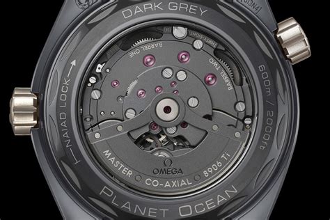 Omega Introduces The Seamaster Planet Ocean GMT Dark Grey SJX Watches