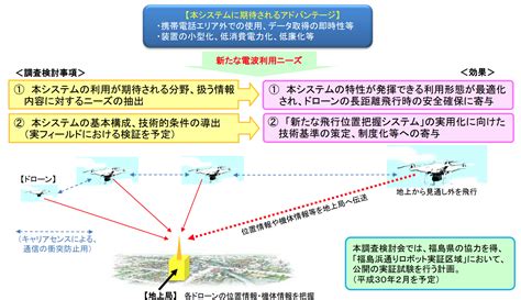 物流ビジネスが変わる ドローンのビジネス領域拡大と法規制改革 Page 2 Zdnet Japan