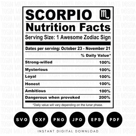 Scorpio Nutrition Facts Svg Zodiac Sign Horoscope Svg Astrology Svg