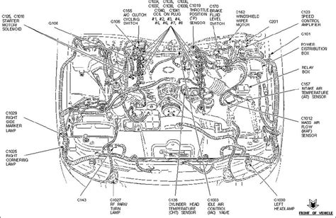 Exploring The Engine Diagram Of A 1997 Lincoln Town Car