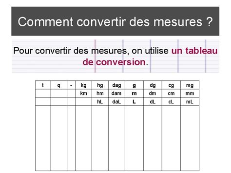 Tableau De Conversion En Litre Cours Et Exercices Prof Off