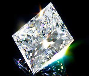 The Ultimate Princess Cut Diamonds Guide