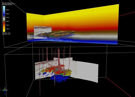 Depth Conversion of 3D Seismic Data Through Visualization - Dynamic ...