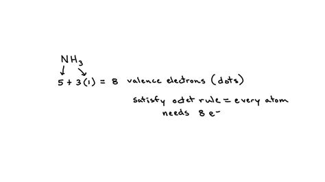 Solved Which Of The Following Is The Correct Lewis Structure For Ammonia Nh3