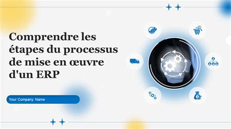 Top 10 Des Modèles Erp Avec Exemples Et Exemples