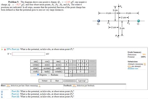 Solved Problem 5: The diagram shows one positive charge, | Chegg.com