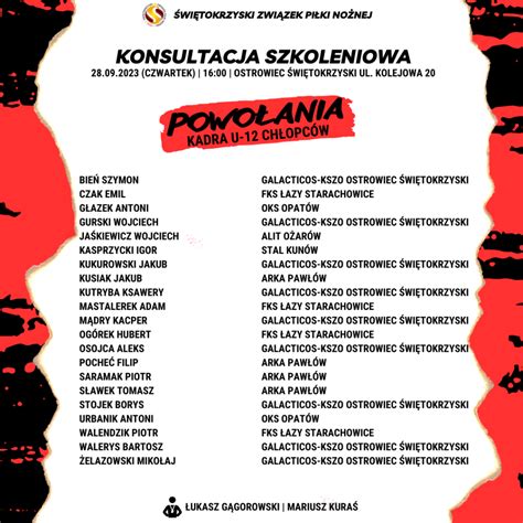 Konsultacja Szkoleniowa Kadry U Ch Opc W Powo Ania Wi Tokrzyski