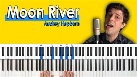 How To Play Moon River Piano Tutorial Chord Chart Youtube