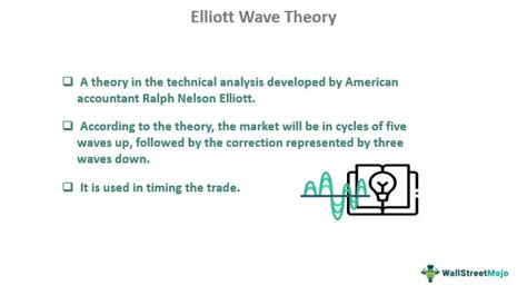 Elliott Wave Theory Meaning Rules Example Is It Reliable