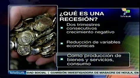 Infografía ¿qué Es Una Recesión Económica Y Cómo Nos Afecta Dinero