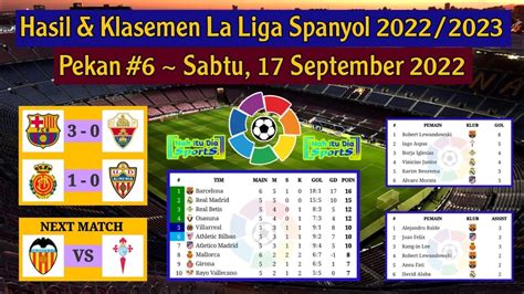 Hasil Liga Spanyol Tadi Malam BARCELONA Vs ELCHE Klasemen La Liga