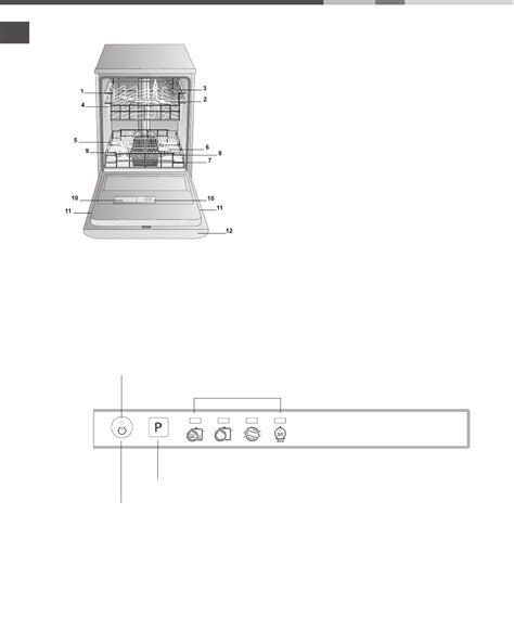 Hotpoint Dishwasher User Manual