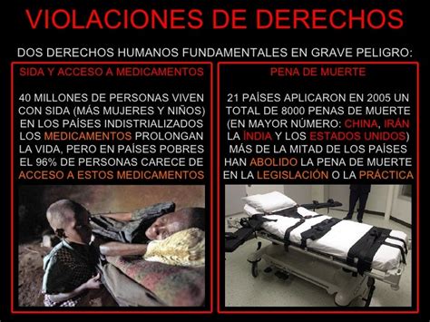 Los Derechos Humanos