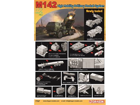 172 アメリカ軍 M142 高機動ロケット砲システム Himars Jp